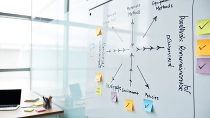 Diagramme d’Ishikawa : le guide pas à pas