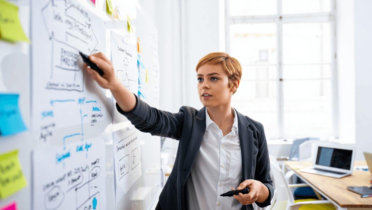 Lean Product Development : définition et mise en place